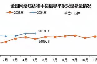 Kaiyun体育全站入口